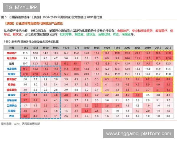深入分析老虎机内部线路结构及其变化对玩家策略制定和中奖机会的影响